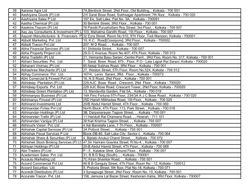 Sl No. Company Name Address 1 A & P Exim Pvt. Ltd. 32A, C. R. ...