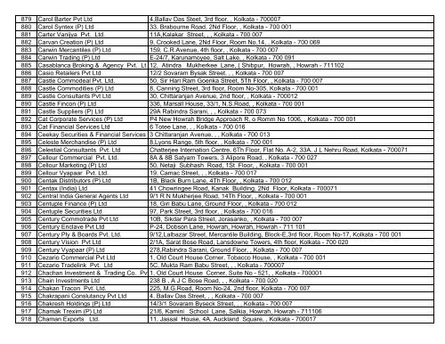 Sl No. Company Name Address 1 A & P Exim Pvt. Ltd. 32A, C. R. ...