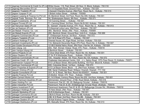 Sl No. Company Name Address 1 A & P Exim Pvt. Ltd. 32A, C. R. ...