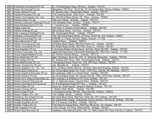 Sl No. Company Name Address 1 A & P Exim Pvt. Ltd. 32A, C. R. ...