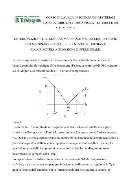 Determinazione del diagramma di fase solido-liquido per