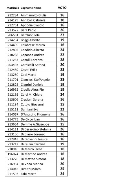 16 - Scienze motorie