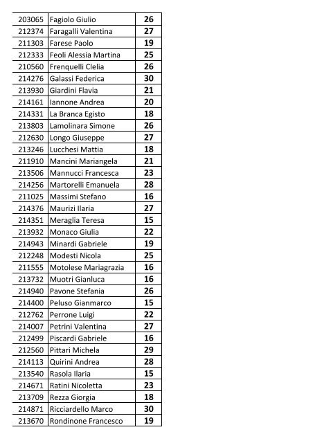 16 - Scienze motorie