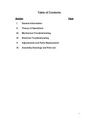 PROII Service Manual.pdf - SciFit