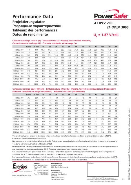 4 Opzv 200... 24 Opzv 3000 Performance Data ... - Enersys - EMEA