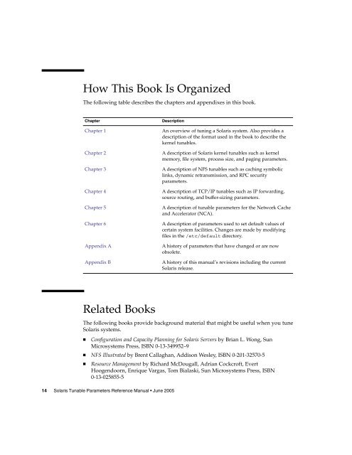 Solaris Tunable Parameters Reference Manual - SCN Research