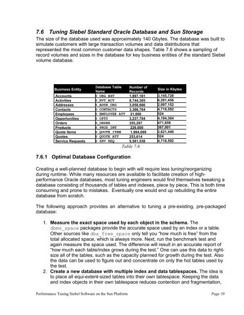 Performance Tuning Siebel Software on the Sun Platform