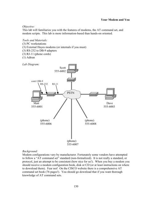 Learning by Doing: CISCO Certified Network ... - SCN Research