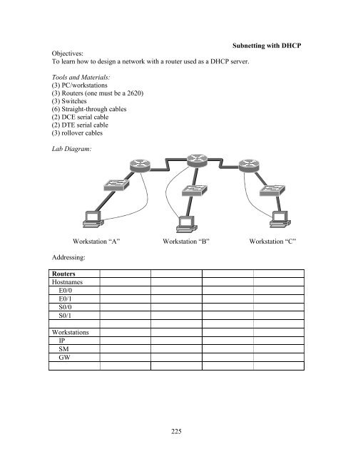 Learning by Doing: CISCO Certified Network ... - SCN Research