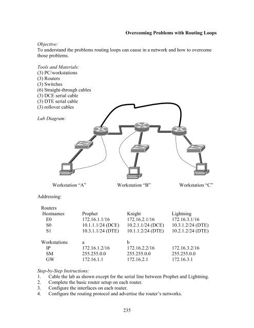 Learning by Doing: CISCO Certified Network ... - SCN Research