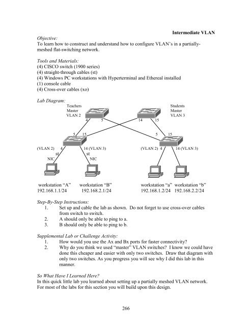 Learning by Doing: CISCO Certified Network ... - SCN Research