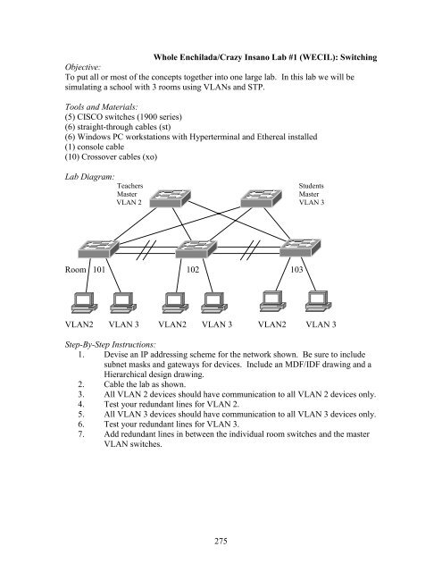 Learning by Doing: CISCO Certified Network ... - SCN Research