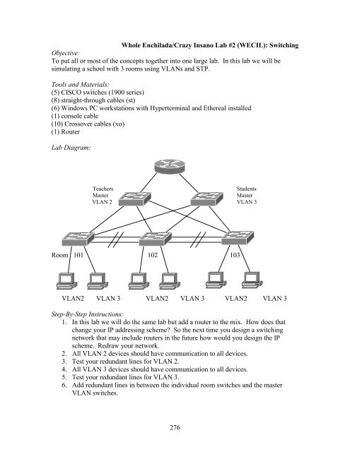 Learning by Doing: CISCO Certified Network ... - SCN Research