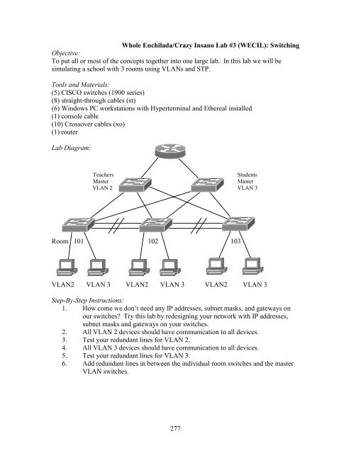 Learning by Doing: CISCO Certified Network ... - SCN Research