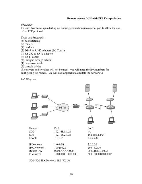 Learning by Doing: CISCO Certified Network ... - SCN Research