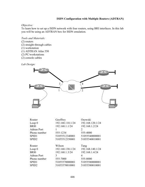 Learning by Doing: CISCO Certified Network ... - SCN Research