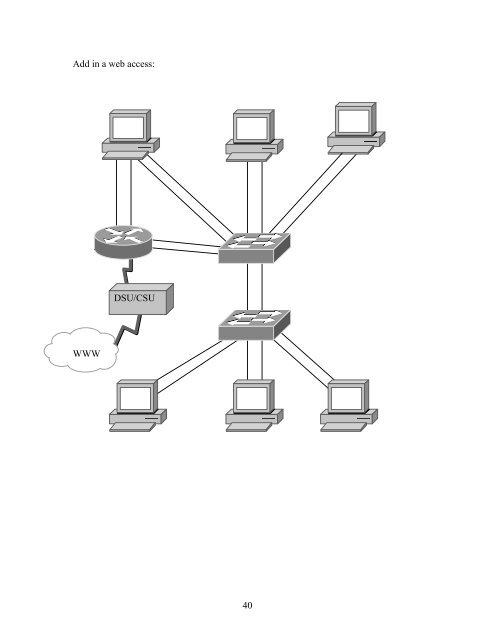 Learning by Doing: CISCO Certified Network ... - SCN Research