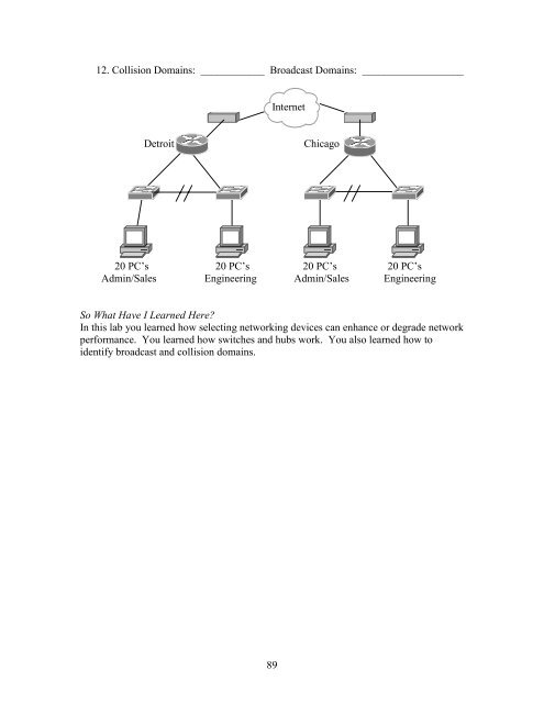 Learning by Doing: CISCO Certified Network ... - SCN Research