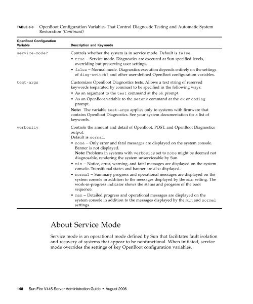 Sun Fire V445 Server Administration Guide - SCN Research