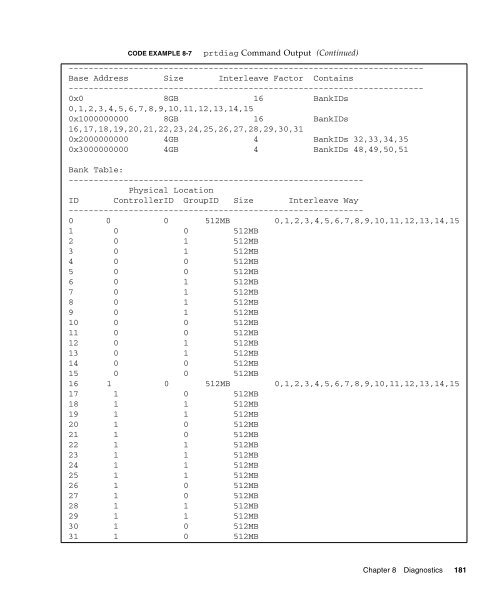 Sun Fire V445 Server Administration Guide - SCN Research