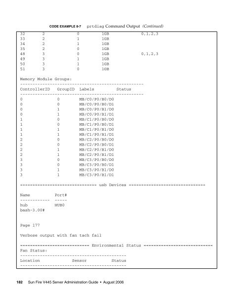 Sun Fire V445 Server Administration Guide - SCN Research