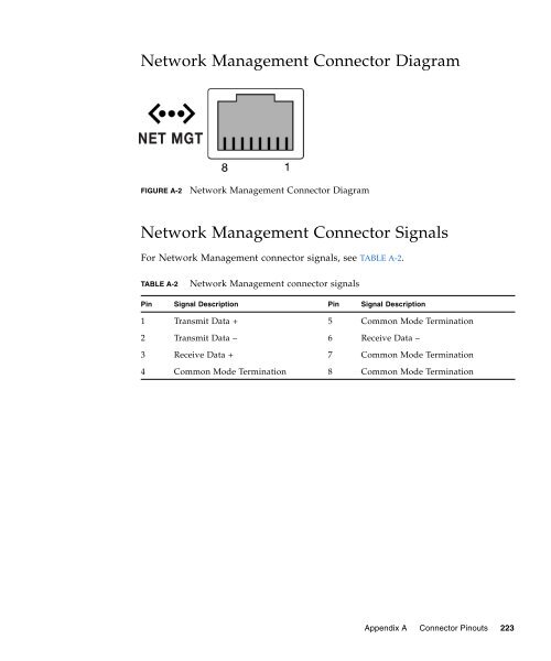 Sun Fire V445 Server Administration Guide - SCN Research