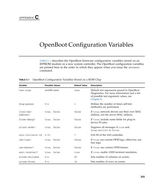 Sun Fire V445 Server Administration Guide - SCN Research