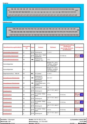 Pinbelegung Motorstg..pdf