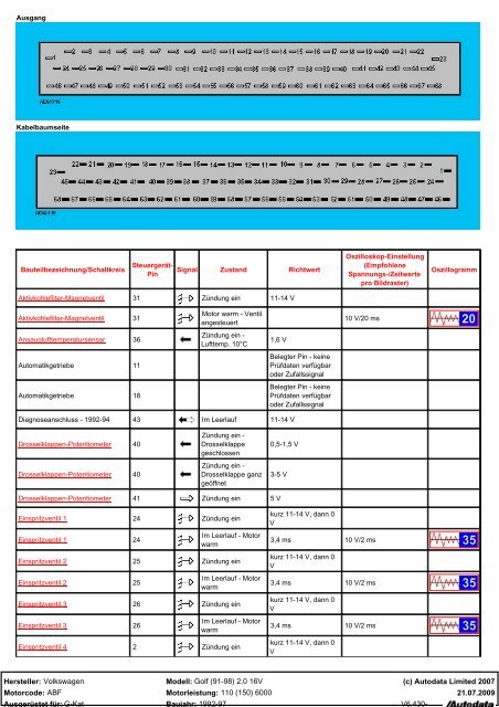 Pinbelegung Motorstg..pdf