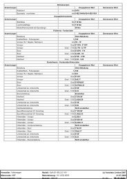 Radeinstelldaten Gti, 16V, VR6.pdf