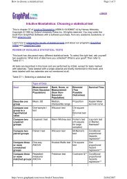 Choosing a statistical test