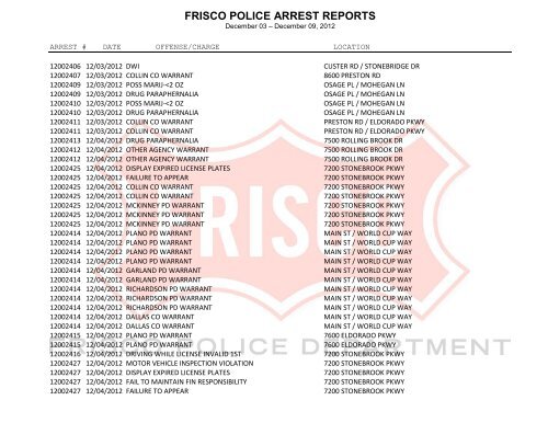 FRISCO POLICE ARREST REPORTS