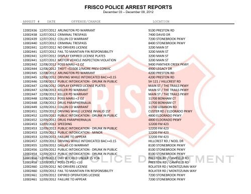 FRISCO POLICE ARREST REPORTS