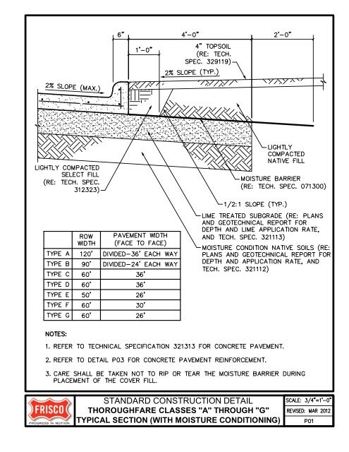 City of Frisco Engineering Standards