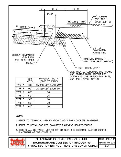 City of Frisco Engineering Standards