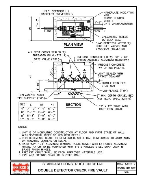 City of Frisco Engineering Standards