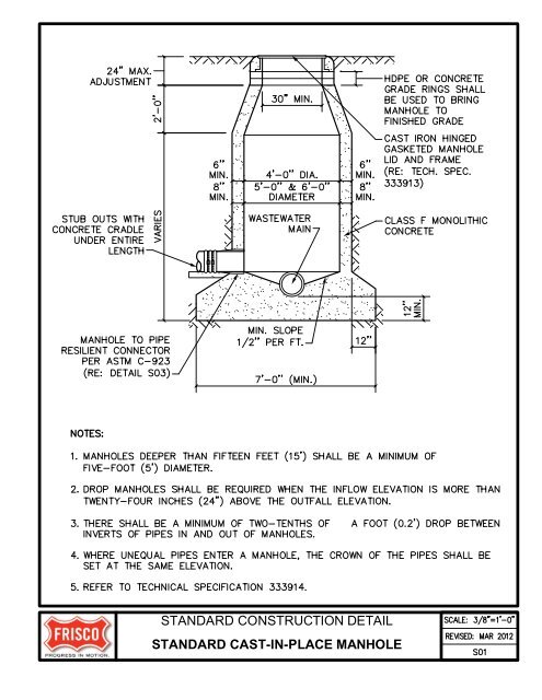 City of Frisco Engineering Standards