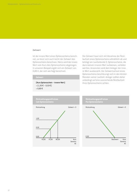 Hebelprodukte â Optionsscheine und Knock-outs - Scoach Europa AG