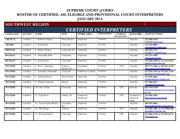 CERTIFIED INTERPRETERS - Supreme Court