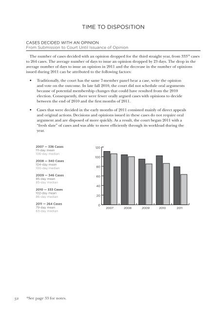 Supreme Court of Ohio 2011 Annual Report