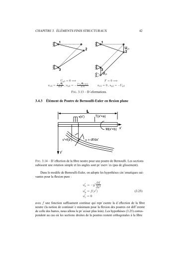 3.4.3 Â´ElÃ©ment de Poutre de Bernoulli-Euler en flexion ... - SCoReC