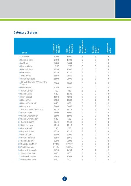 Locational Guidelines for the Authorisation of Marine Fish Farms in ...