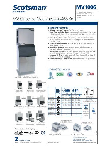 how to write on a pdf document tablet