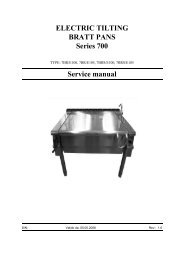 ELECTRIC TILTING BRATT PANS Series 700 Service manual