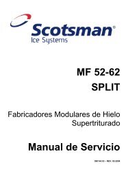 Manual