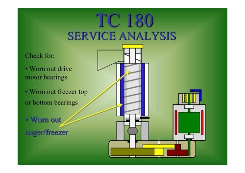 TC 180 - Scotsman