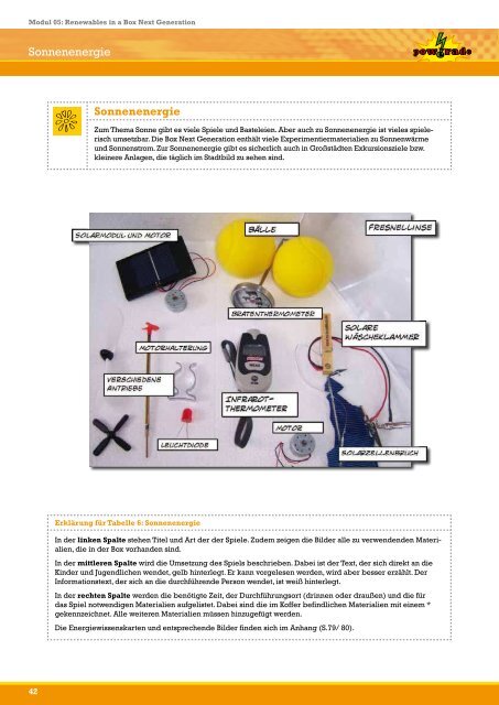 BroschÃ¼re Renewables in a Box Next Generation (PDF - Bildung fÃ¼r ...