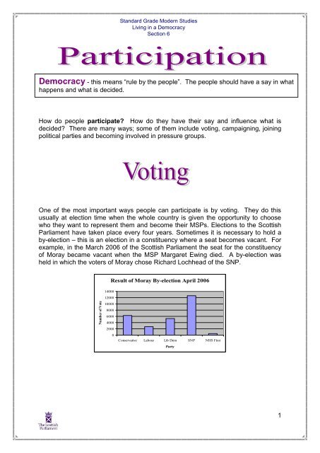 WORD BANK - Scottish Parliament