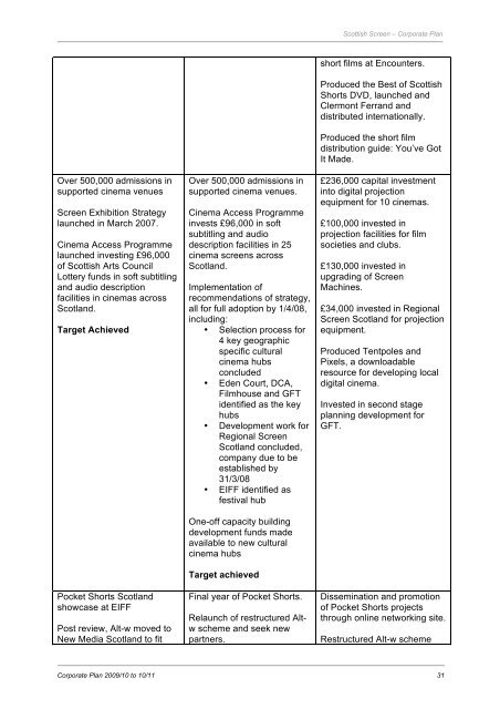 Scottish Screen Corporate Plan