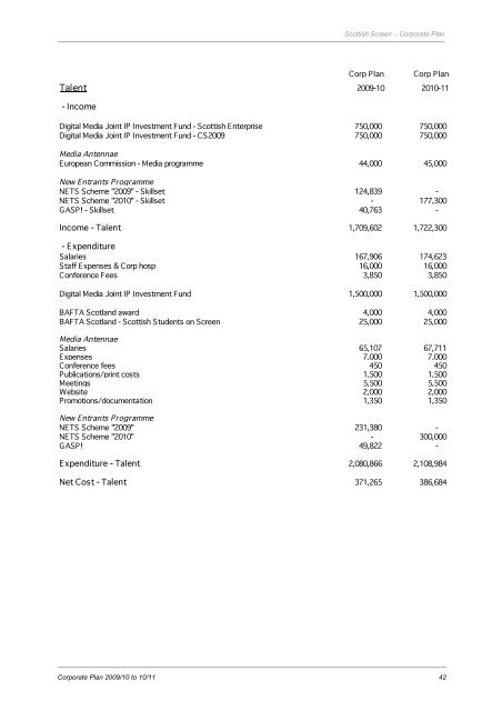 Scottish Screen Corporate Plan